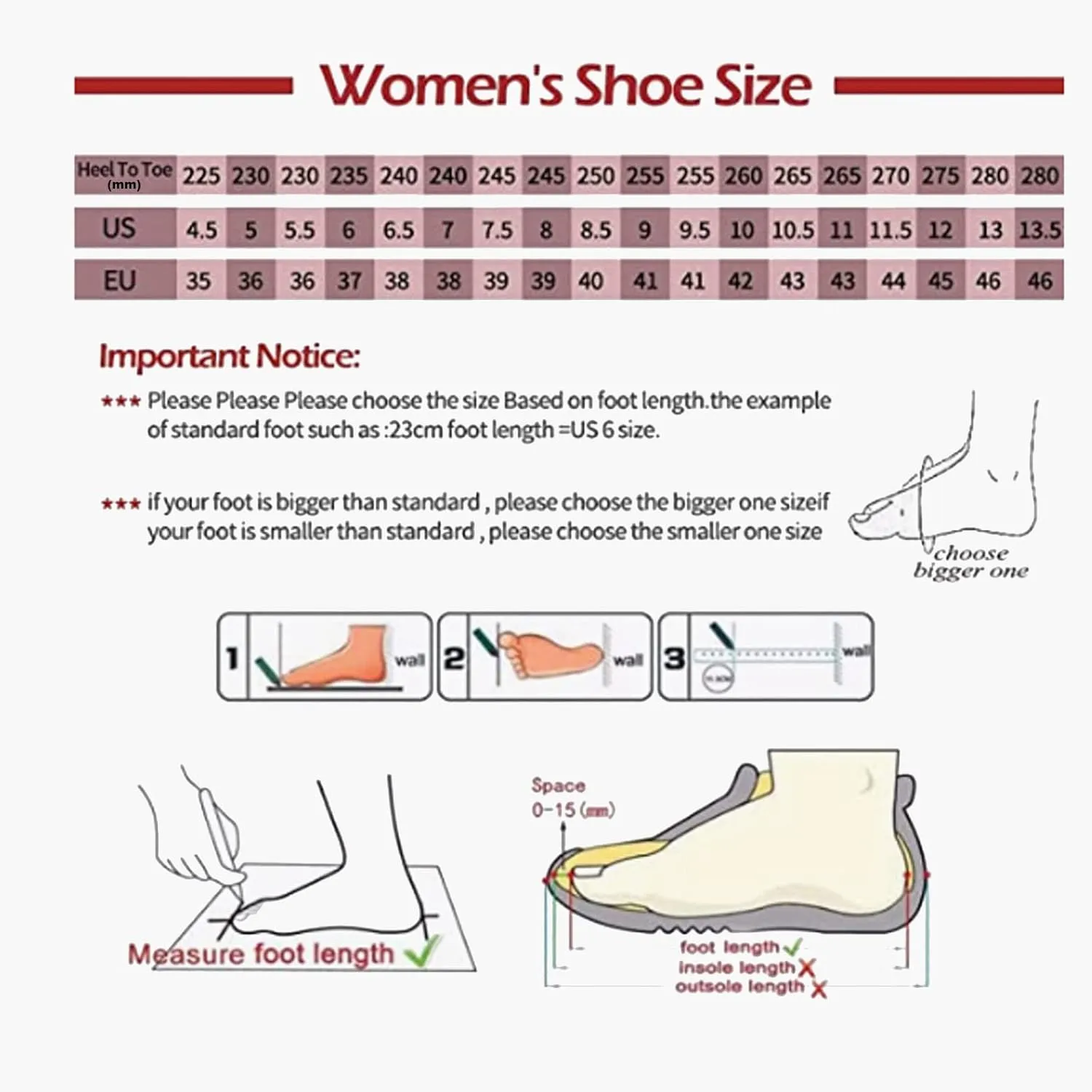Women's Genuine Leather Hollow Out Platform Backless Mules Sandals,Breathable Comfortable Slip On Nurses Shoes Elegant Wedge Walking Sandals