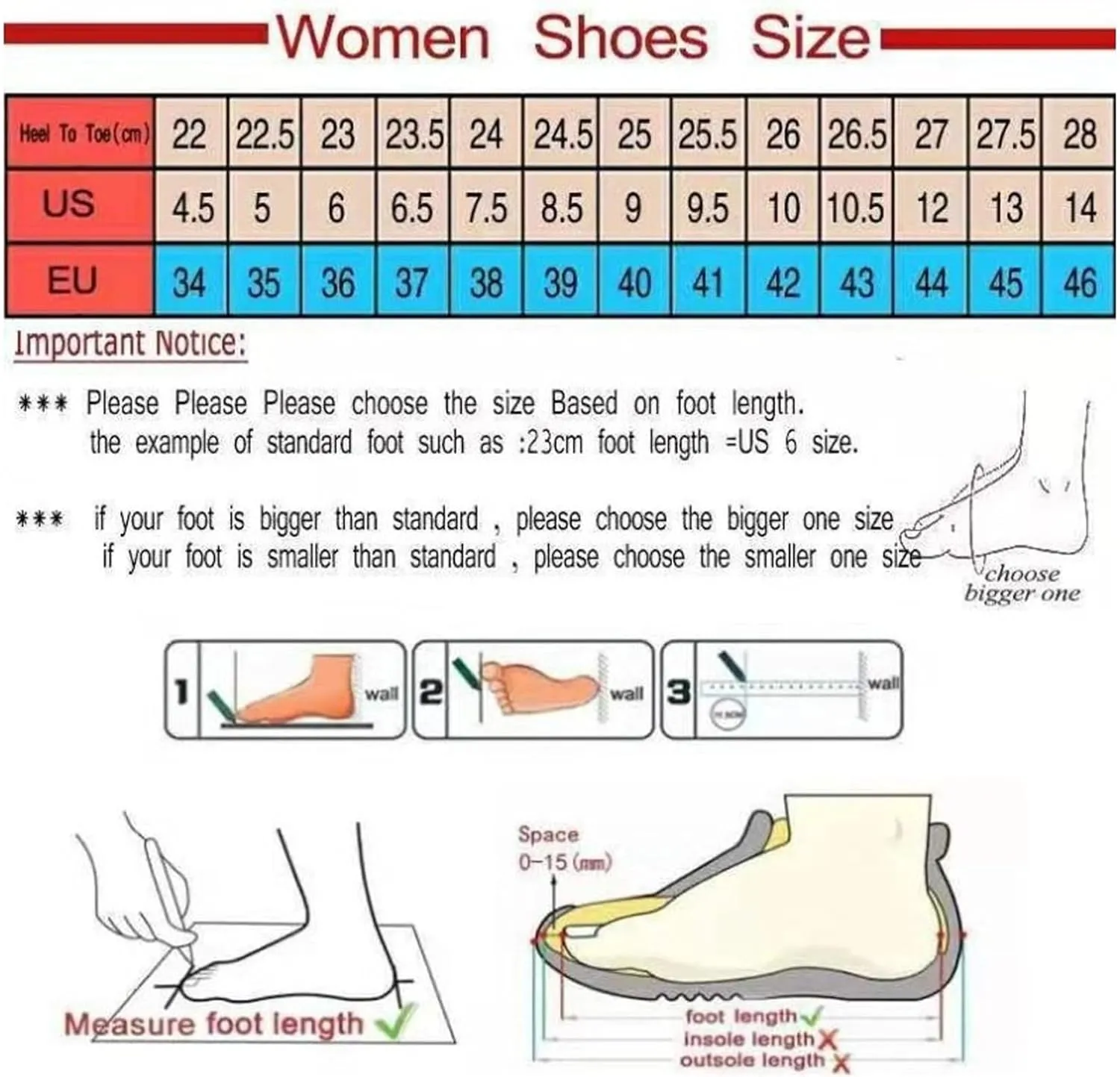Womens Nurse Shoes On Lightweight White Slip Resistant High Arch Support Healthcare Work Shoes
