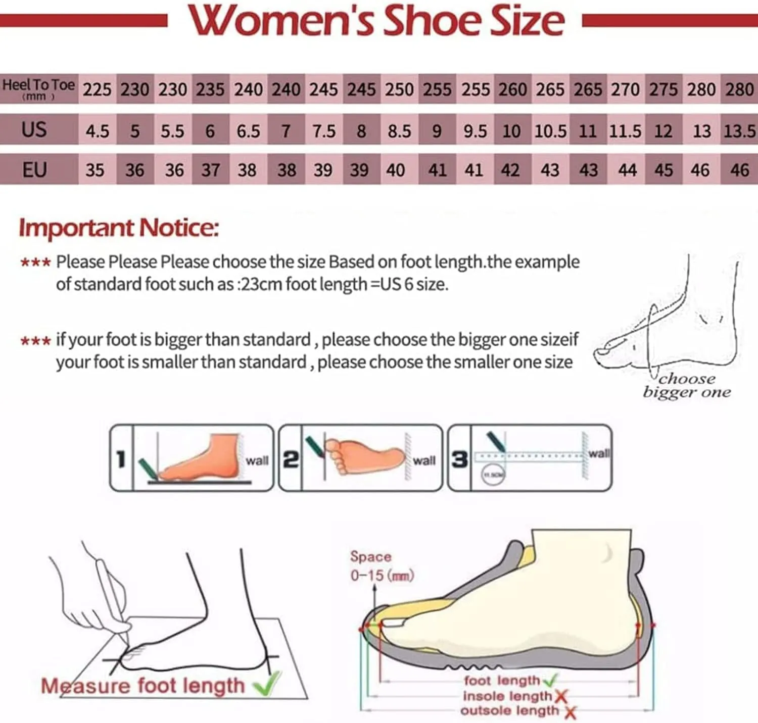 Women’s Platform Flip Flop Slip-on High Wedge Sandals Slippers Comfortable Summer Beach Sandals