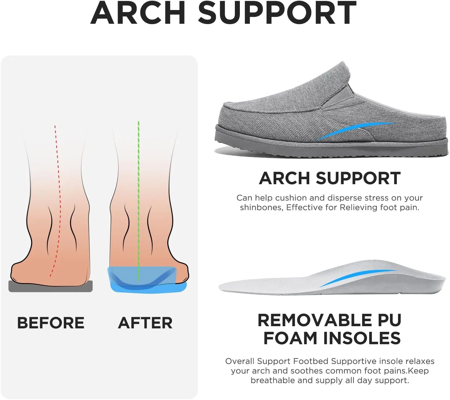 Yolis Men's Slippers with Arch Support Moccasin Clog House Shoes Breathable Waffle Knit Lightweight Non Slip Indoor Outdoor Home Shoes Size 8-14